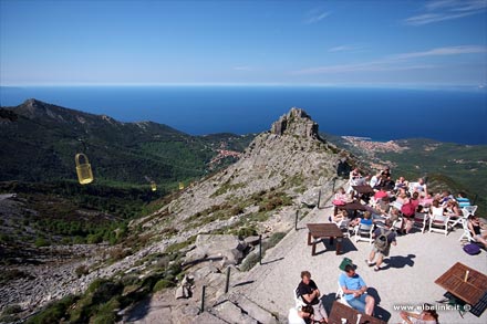 Panorama fra Mount Capanne